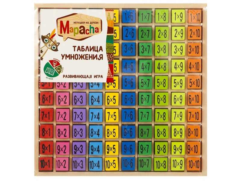 Развивающая игра – Таблица умножения  